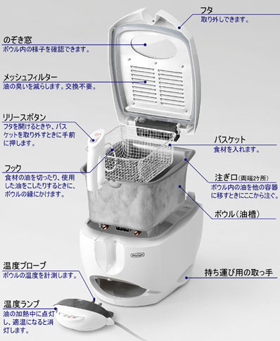 デロンギディープフライヤー