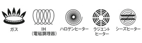 調理器種類
