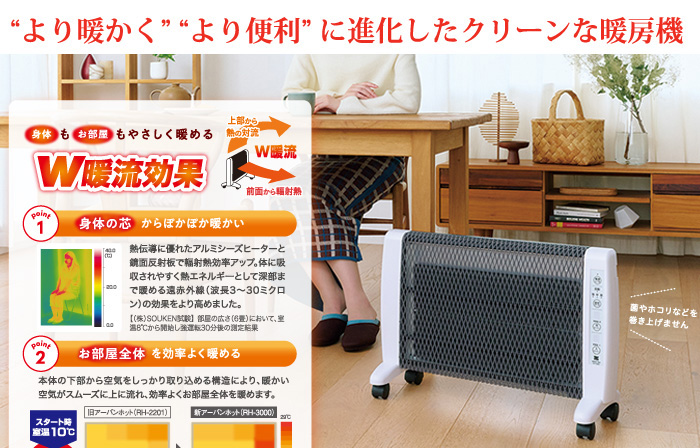 ゼンケン 遠赤外線ヒーター アーバンホット