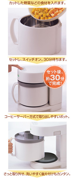 ゼンケン 全自動野菜スープメーカー手順