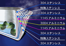 超多層構造