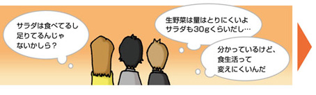 厚生労働省が推進する「健康日本21」は野菜を1日350g以上摂ることを推奨しています。