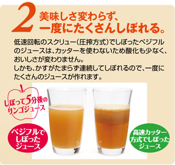 低速回転のスクリュー（圧搾方式）でしぼったベジフルのジュースはカッターを使わないため酸化も少なく、おいしさが変わりません。しかも、かすがたまらず連続してしぼれるので、一度にたくさんのジュースが作れます。