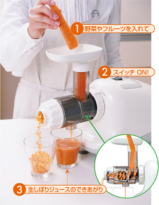 ベジフルなら、毎分90回転の低速スクリュー（圧搾方式）で、野菜の栄養素を損なわず、活きたまま搾り出し、新鮮ジュースをカンタンにつくります。