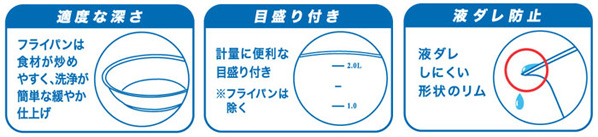 ウォーターシール効果で無水料理もＯＫ！