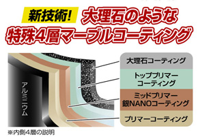 特殊4層コーティング