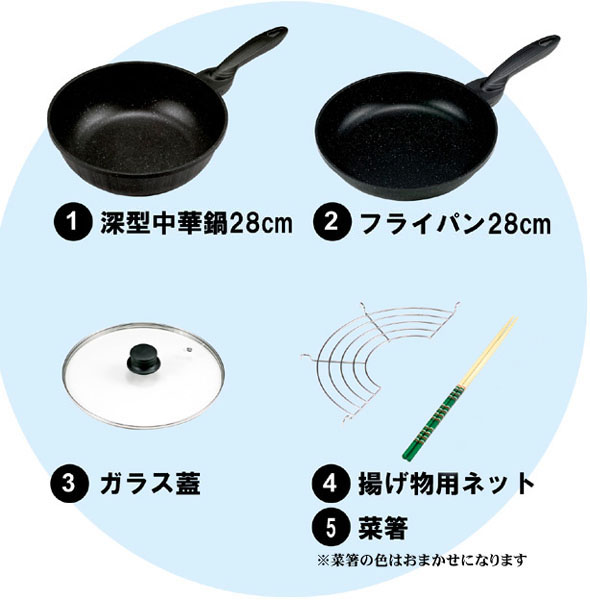 ベルフィーナパン5点セット内容