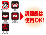 多彩な熱源に対応