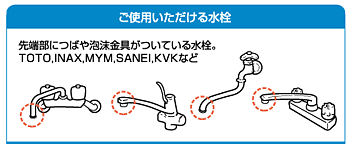 取り付けも、カートリッジ交換もラクラク簡単