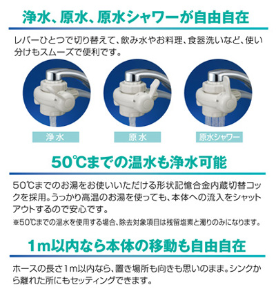 ★高性能ろ過材により、リハロメタン、鉛などの有害物質を強力に除去。★50℃までの温水も浄水可能。★ホースの長さも1ｍ以内なら、移動も自由自在。★カートリッジ交換も簡単。☆浄水、原水、原水シャワーがレバーひとつで切り替えて、飲み水やお料理、食器洗いなど、使い分けもスムーズ