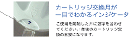 カートリッジ交換月が一目でわかるインジケータ