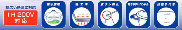幅広い熱源に対応