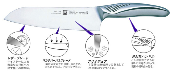 魅力的なフルメタルデザインで高機能