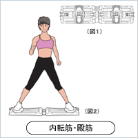 モダンロイヤル:内股シェイプスライダー