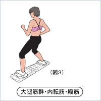 モダンロイヤル:内股シェイプスライダー