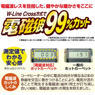 画像3: ゼンケン 電磁波99%カット 電気ホットカーペット2畳タイプ【本体のみ】電磁波99%カットで体にやさしいホットカーペット (3)