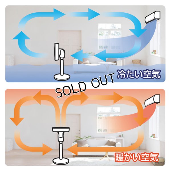 画像8: ゼンケンDC扇風機  お買得品 心地よい風をお部屋の隅々までお届け。サーキュレーターとしても一年中活躍。 (8)