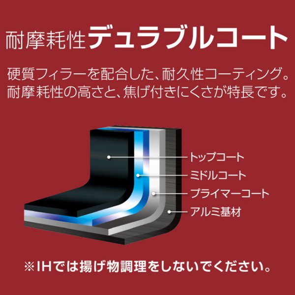 画像4: サーモス デュラブルシリーズ 取っ手のとれるフライパン5点セット IH・ガス火両方OK！ベーシックなフライパン2点・鍋１点に鍋用のフタとハンドルが付いた５点セット。 (4)