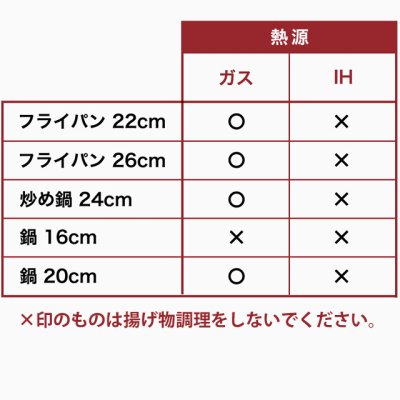 画像4: サーモス デュラブルシリーズ 取っ手のとれるフライパン8点セット IH・ガス火両方OK！ステンレスとアルミの全面2層構造で、外面ミラー仕上げでキッチンで映えること間違いなし♪ (4)