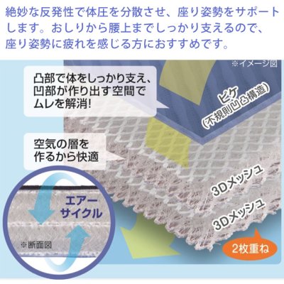画像5: キュービック・ボディーチェアシート高反発チェアシート  絶妙な反発性で耐圧を分散できるチェアシート (5)