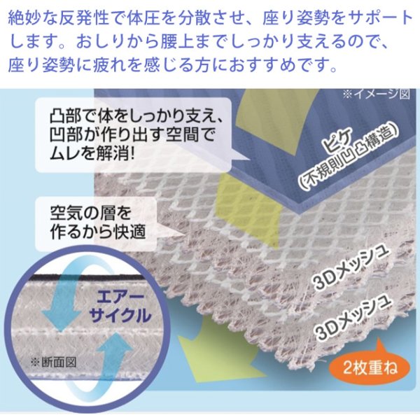 画像5: 高反発チェアシート キュービック・ボディーチェアシート 絶妙な反発性で耐圧を分散できるチェアシート (5)