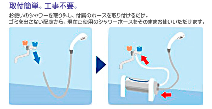 おもちゃLANDゼンケン バスシャワー浄水器 風呂用浄水器 NEW アクアセンチュリー レインボー CCF-151S