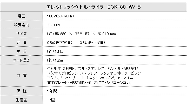毎日のコーヒータイムを上質に彩る使い心地