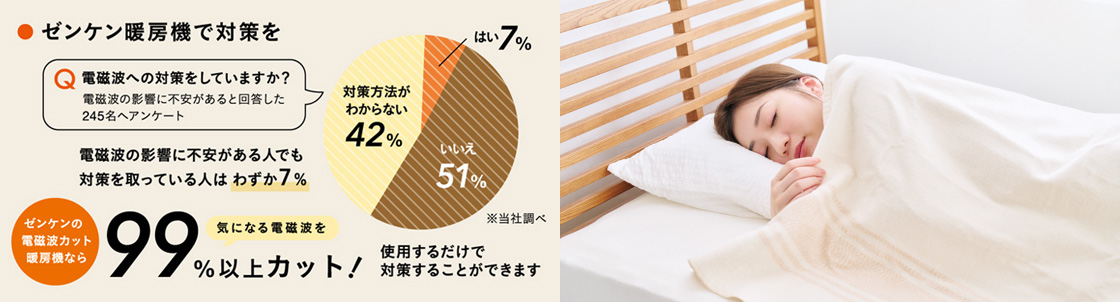 健康に敏感な方にもおすすめ 電磁波カット