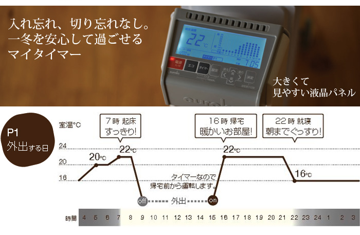 24時間を1時間毎に温度管理できる、ユーレックスの特許技術です。